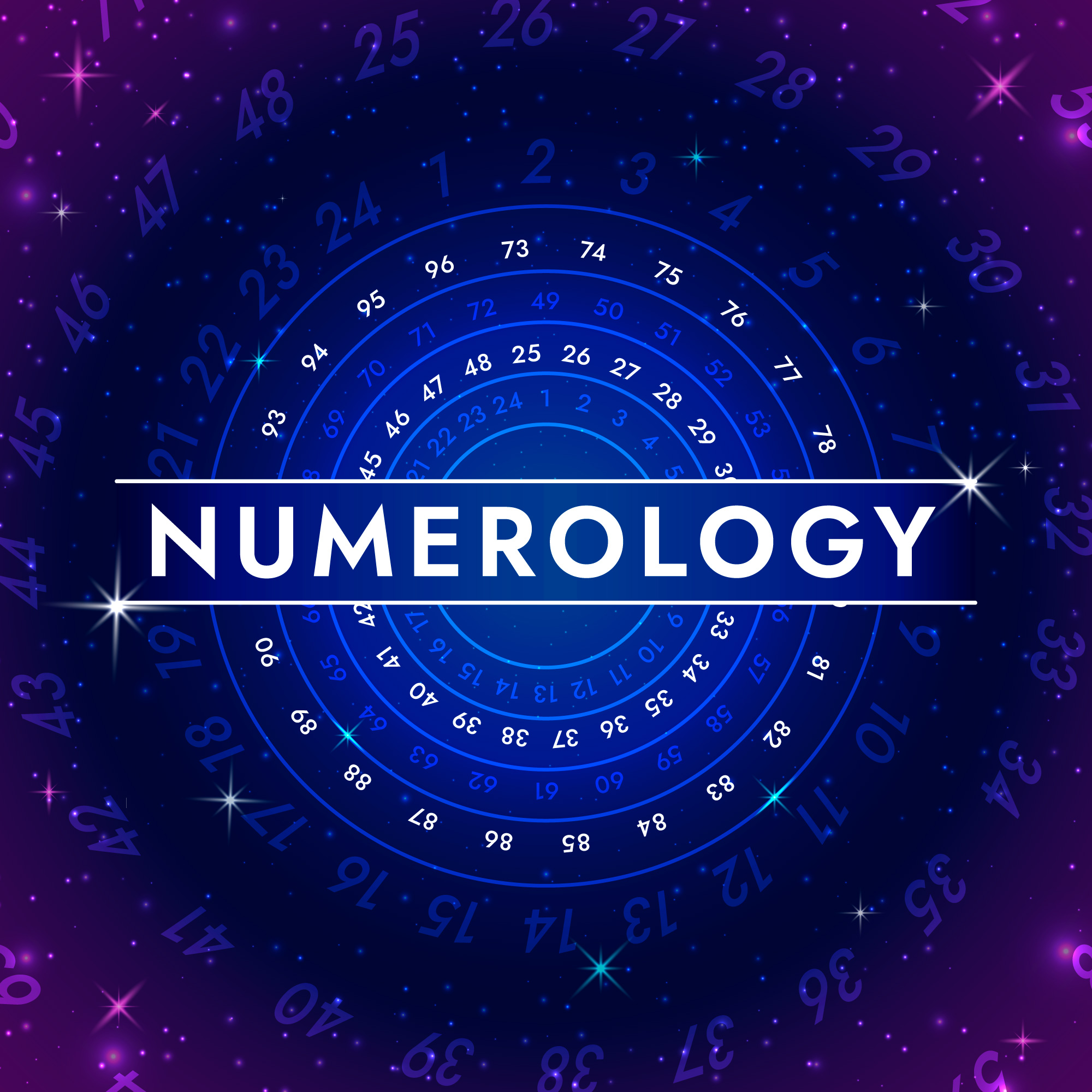 Numerology Reading